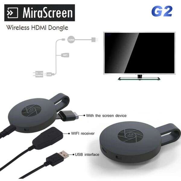 Draadloze HDMI Zender voor Telefoon, Ipad en Laptop