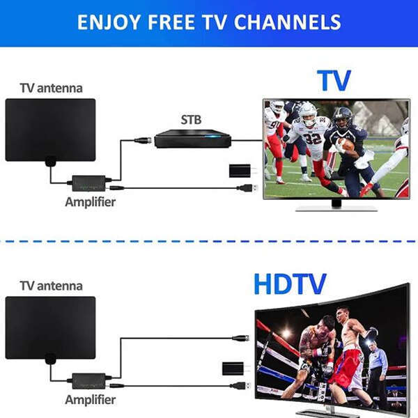 Binnenantenne voor TV